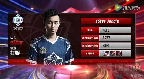 挥官的专业 挥官的专业